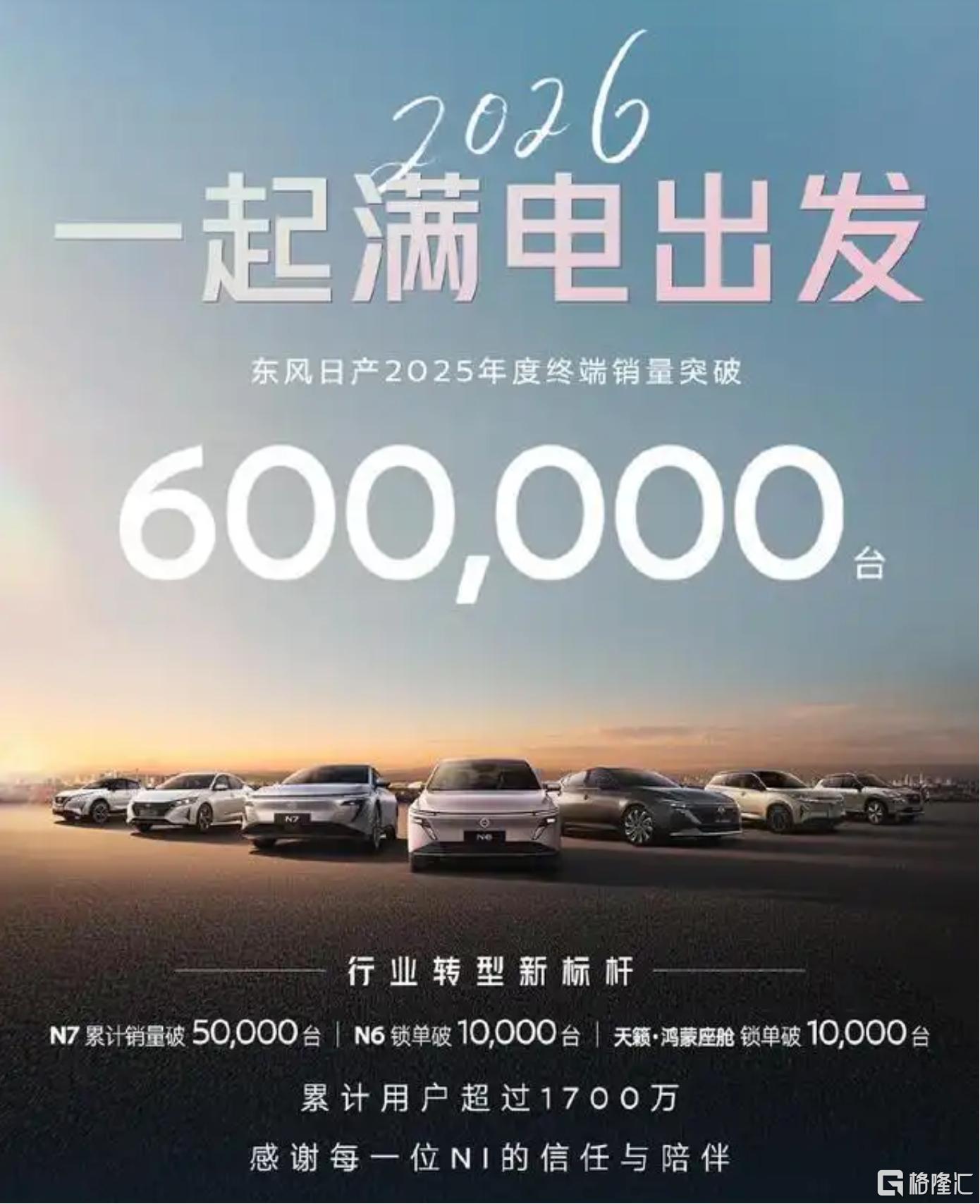 1700万用户.png