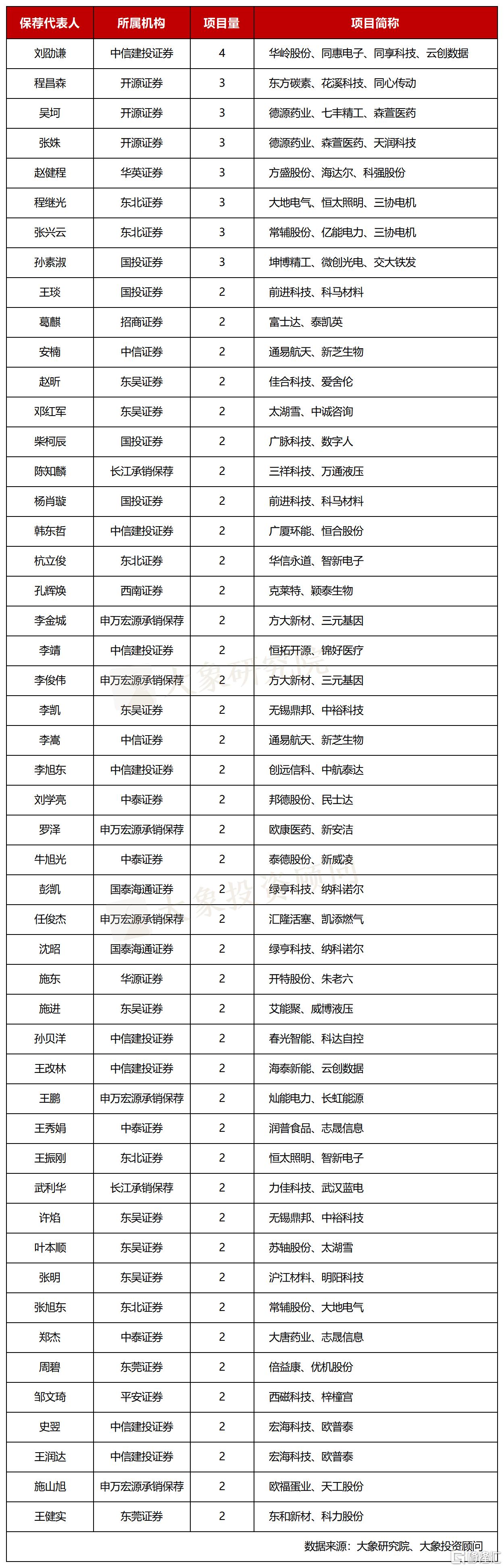 40e4e310299081066a7b862d8201be74.png