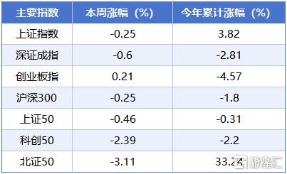 涨跌榜2.jpg