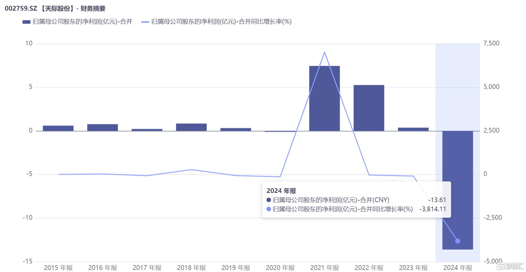 天际股份5.jpg