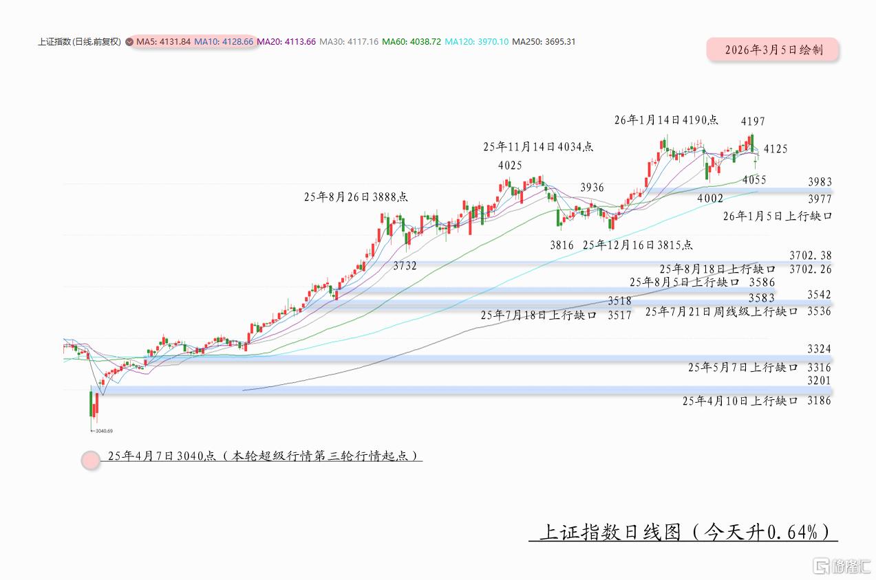 明朗01.jpg