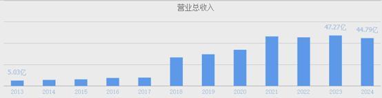 dc26c188b6a4458cb307616c70ccb028~tplv-tt-origin-web_gif.jpeg