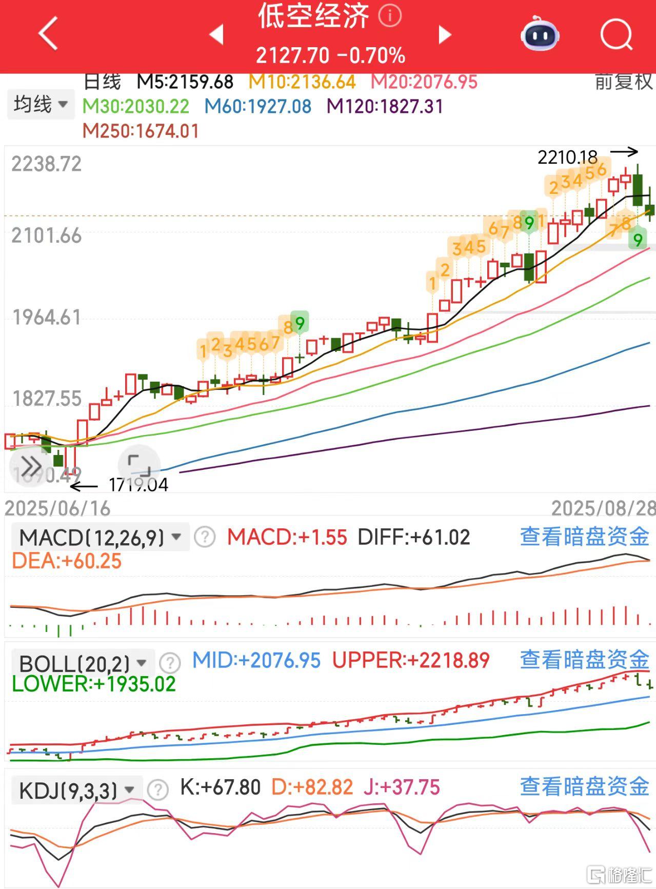 微信图片_20250828122334_297_11低空经济.jpg