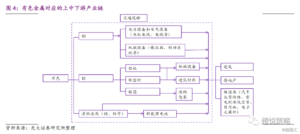 名义GDP增长率与基期年_美国步日本 后尘 经济将陷入增长停滞(2)