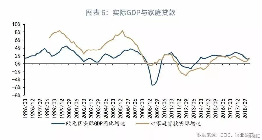 德国经济总量变化_德国经济图片
