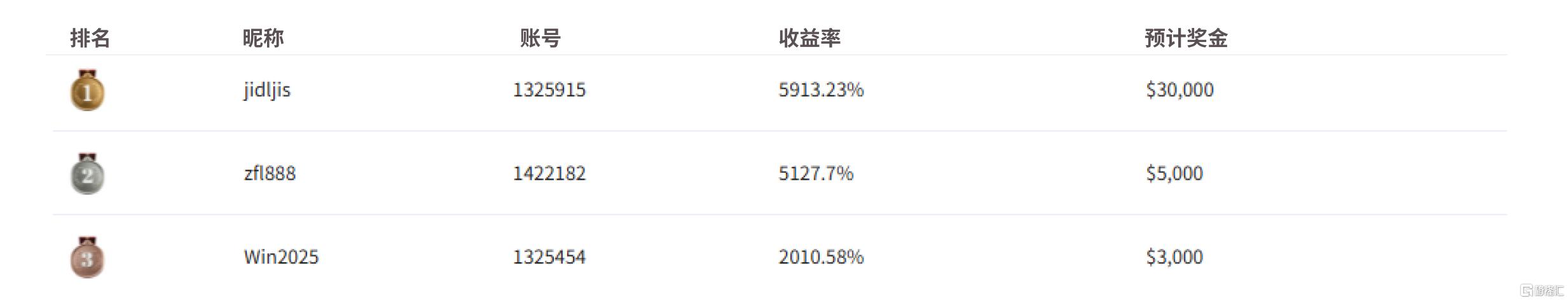 官网_0507_CN.jpg