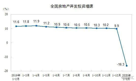 确保gdp指标_从就业角度看为什么要保GDP增速处于适当水平