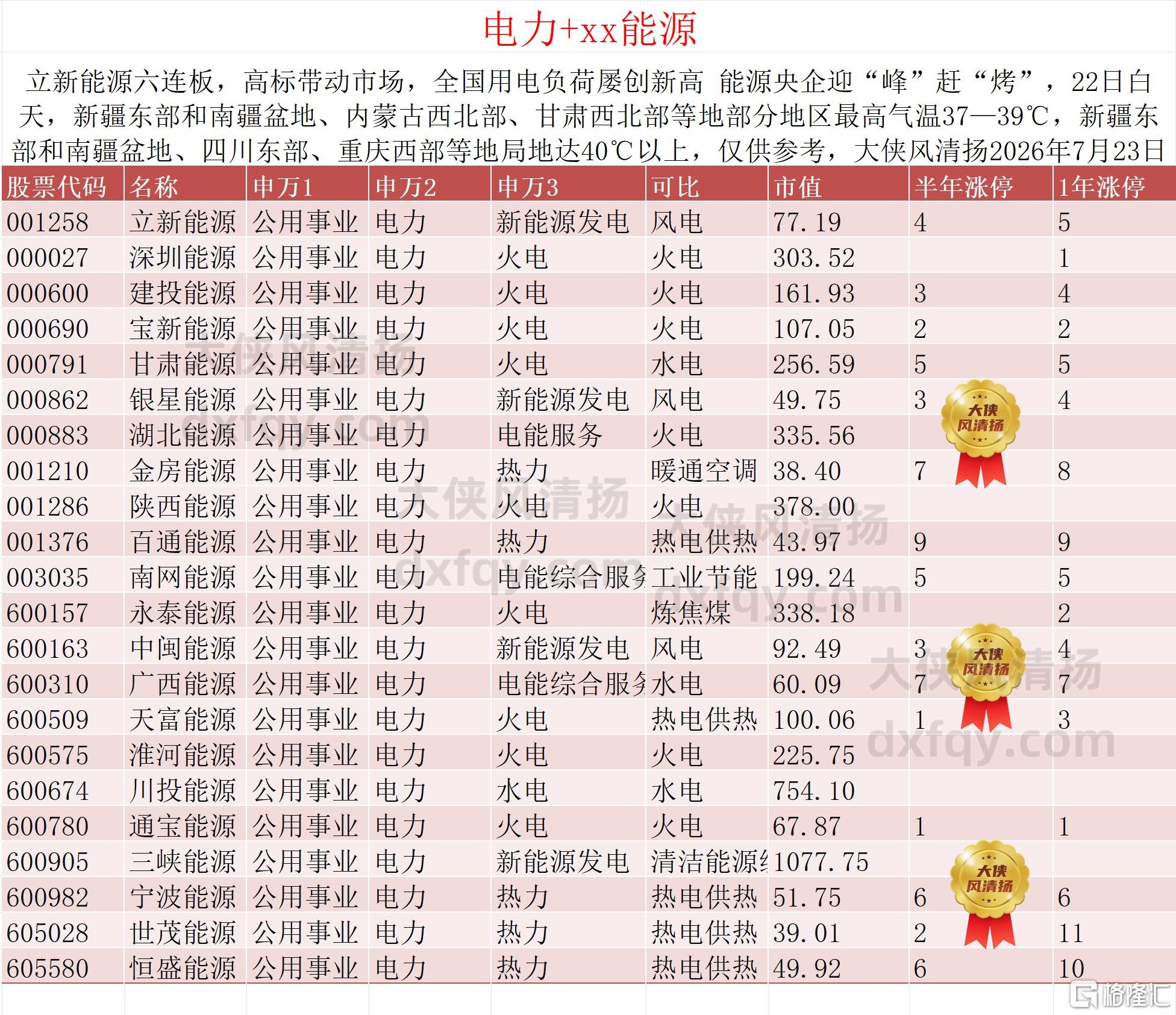 电力+能源.jpg
