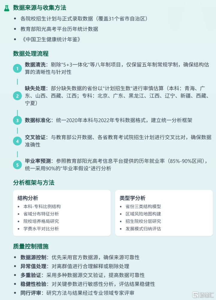 测算.png