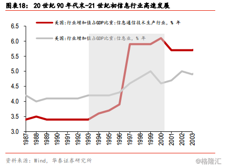 新经济增长理论_新经济增长理论 新增长理论(2)