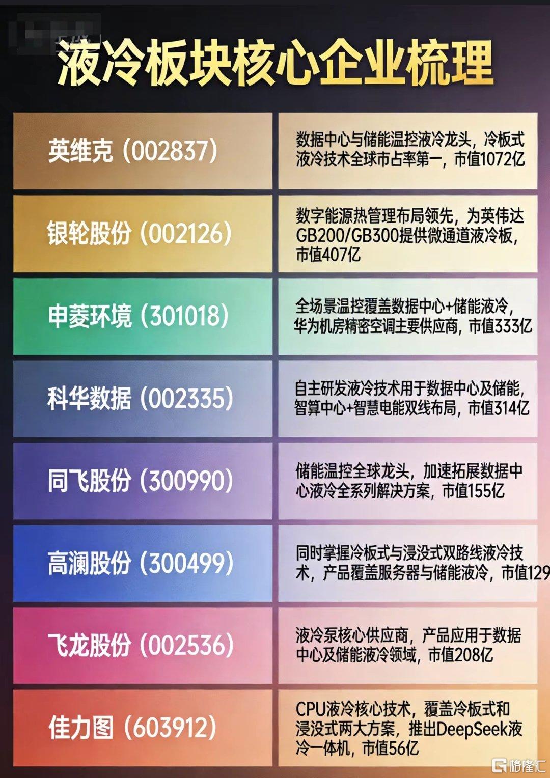 液冷核心.jpg