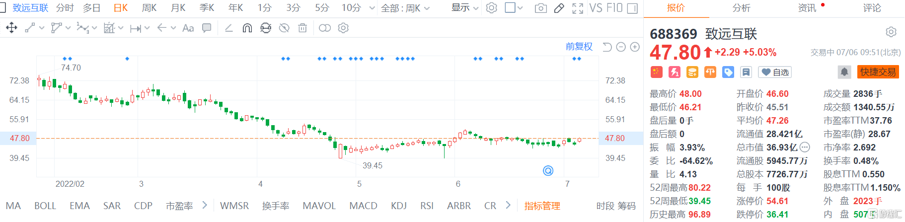 快讯图片