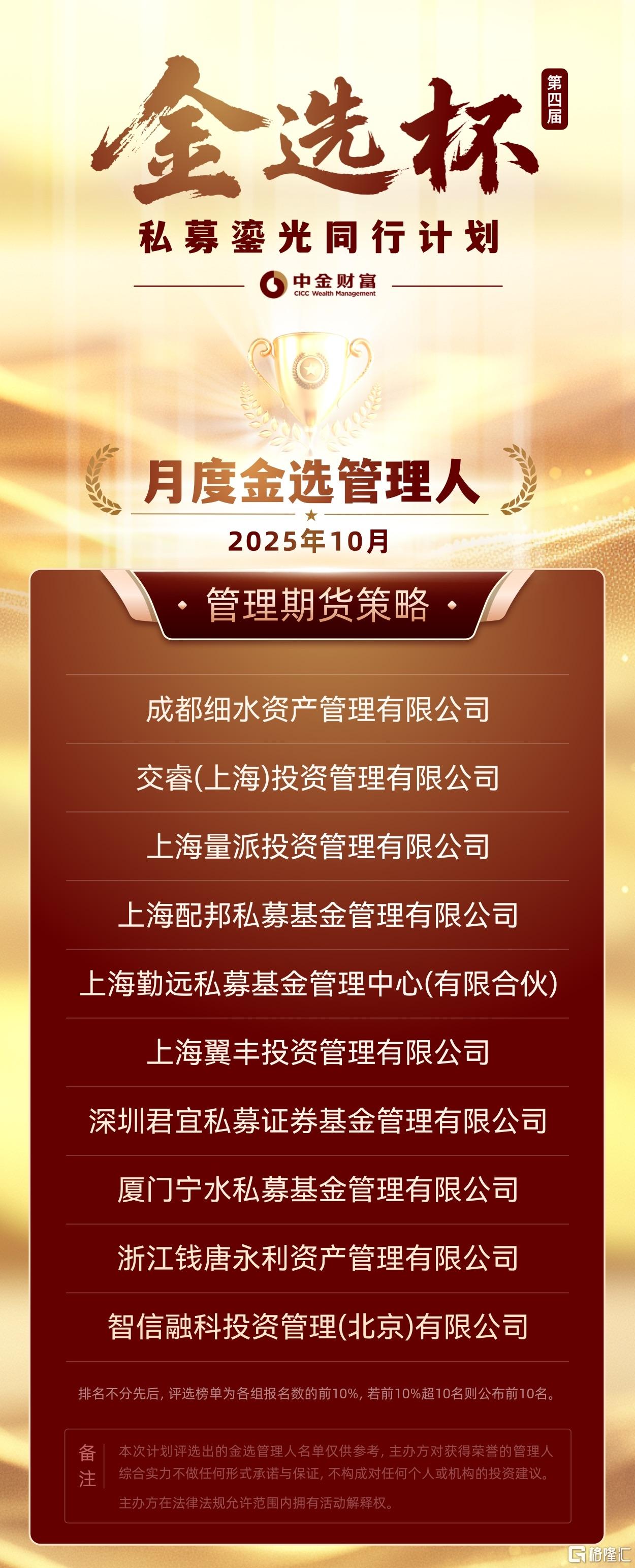 管理期货.jpg