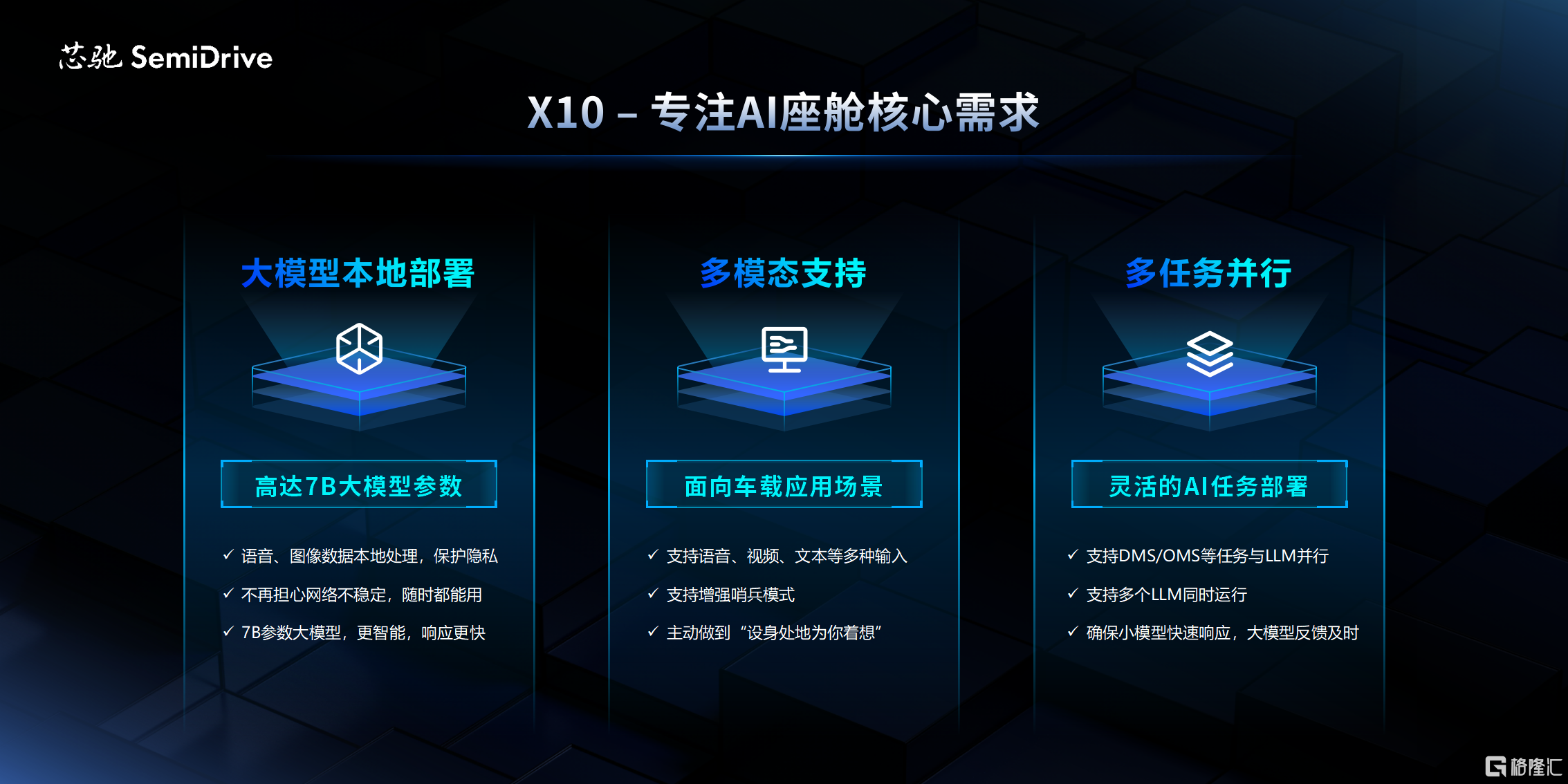 芯驰X10，打造出全民AI时代座舱处理器新标杆.png