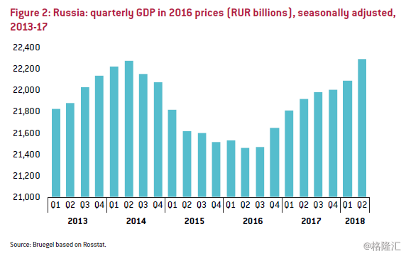 2017 俄罗斯 gdp_世界GDP排名2017世界GDP前十排行榜 51区未解之谜网(2)