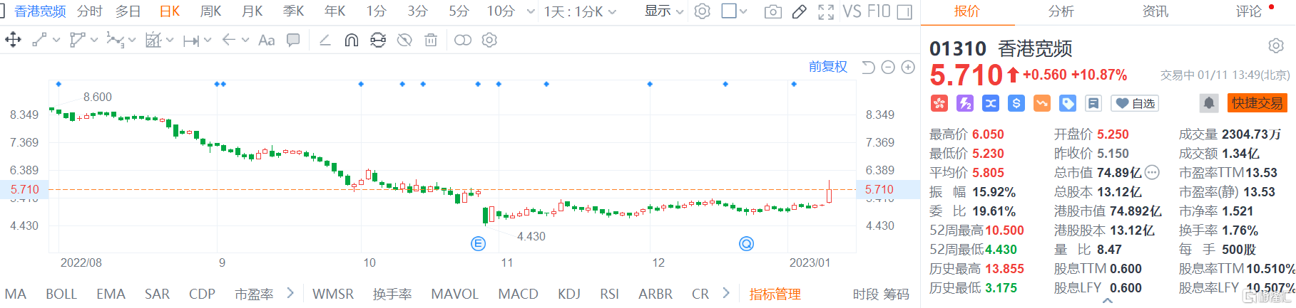快讯图片