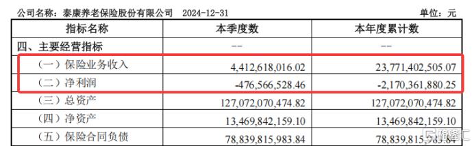 泰康人寿21.png