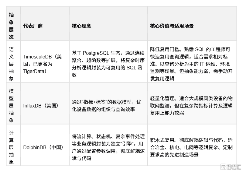 下载.png