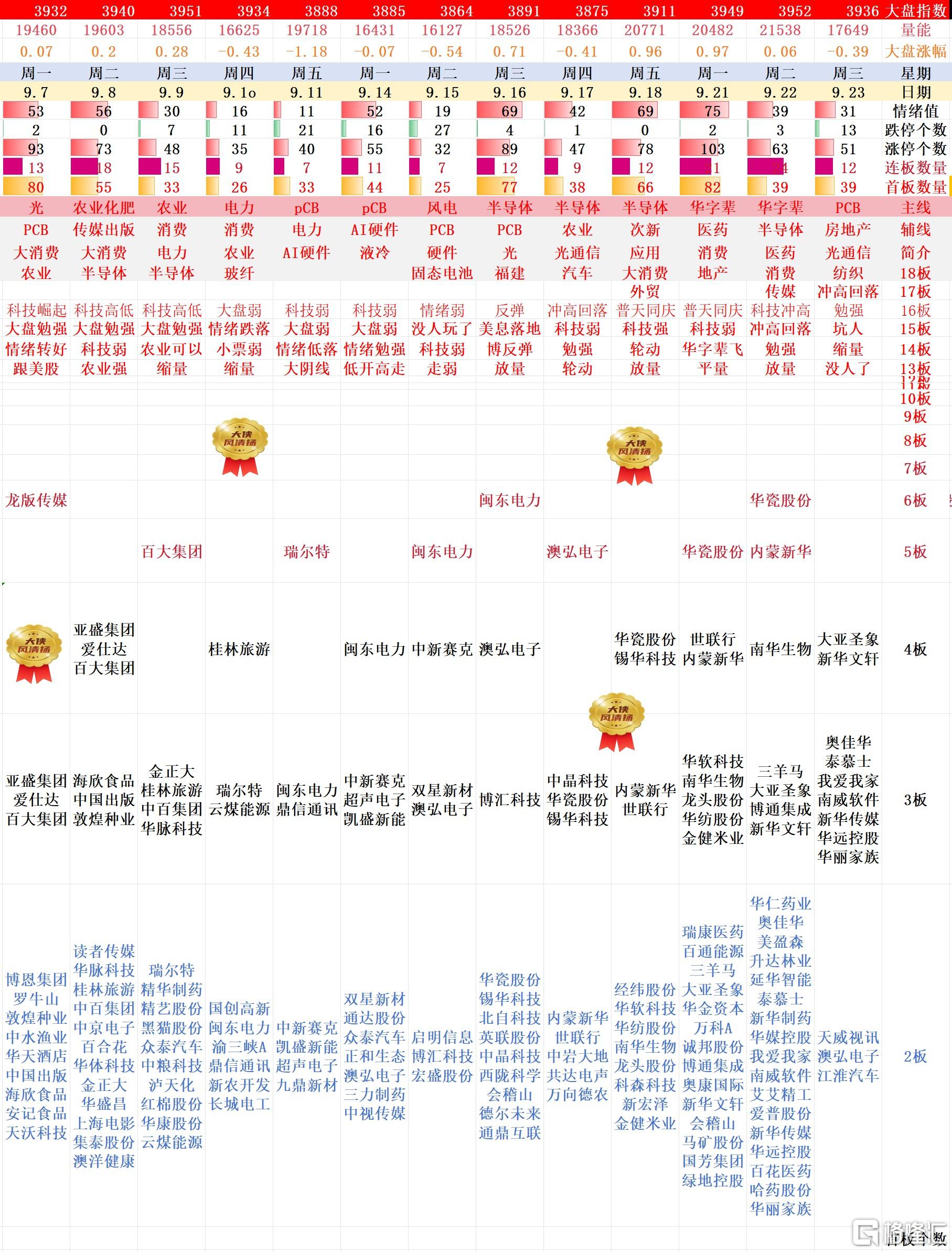 搜狗高速浏览器截图20260924012312.jpg