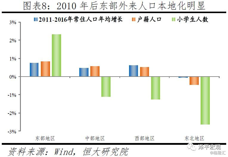 河南人口大迁移_中国人口大迁移(3)