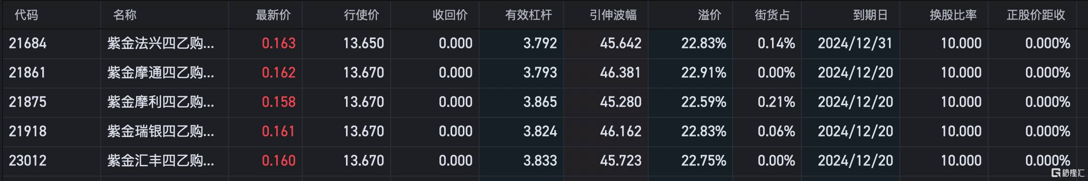 截屏2024-02-20 09.57.39.png
