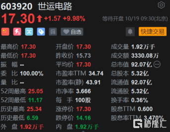 快讯图片