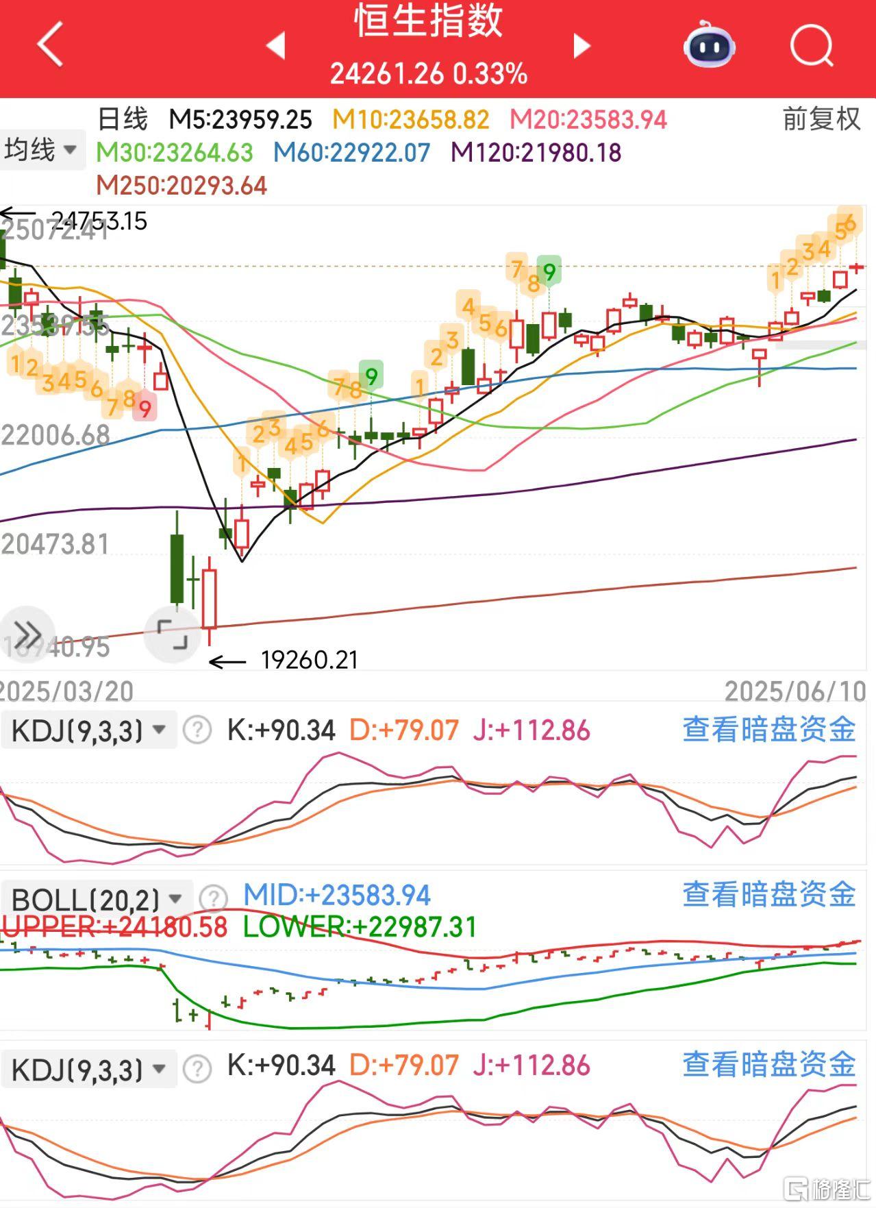 微信图片_20250610123449恒生.jpg