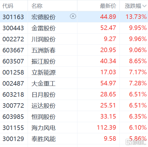 快讯图片