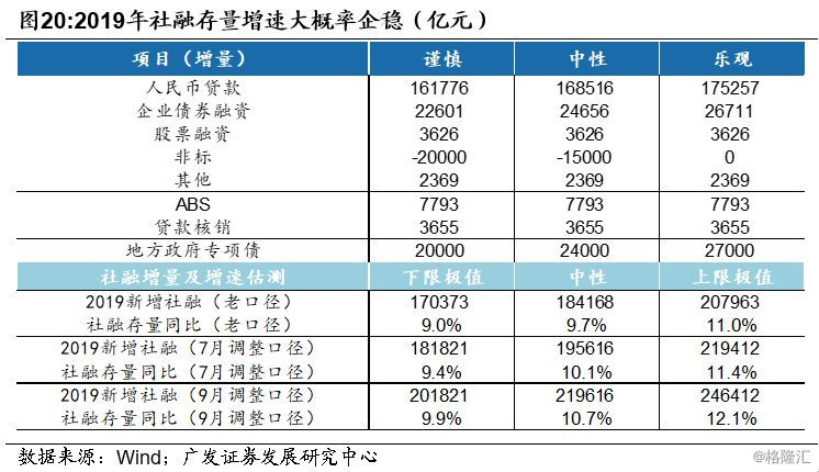 2019外汇储备排行_世界各国外汇储备排名 