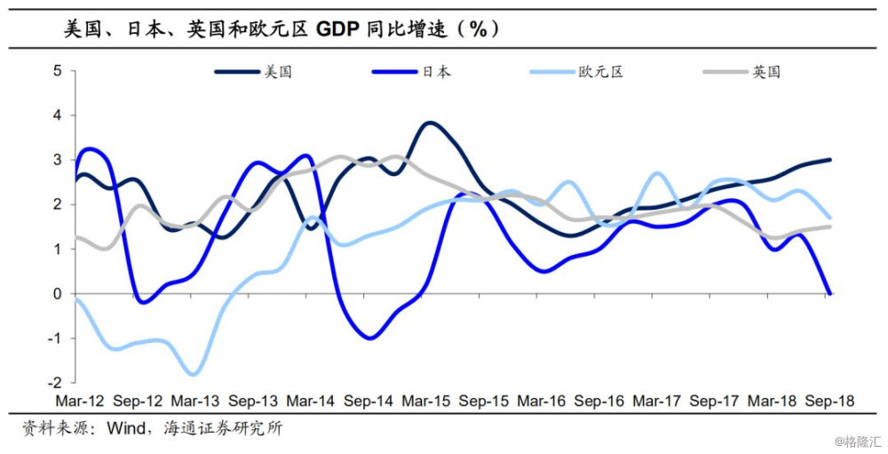 18年经济背景分析_燃气采暖热水炉2018年市场分析与展望