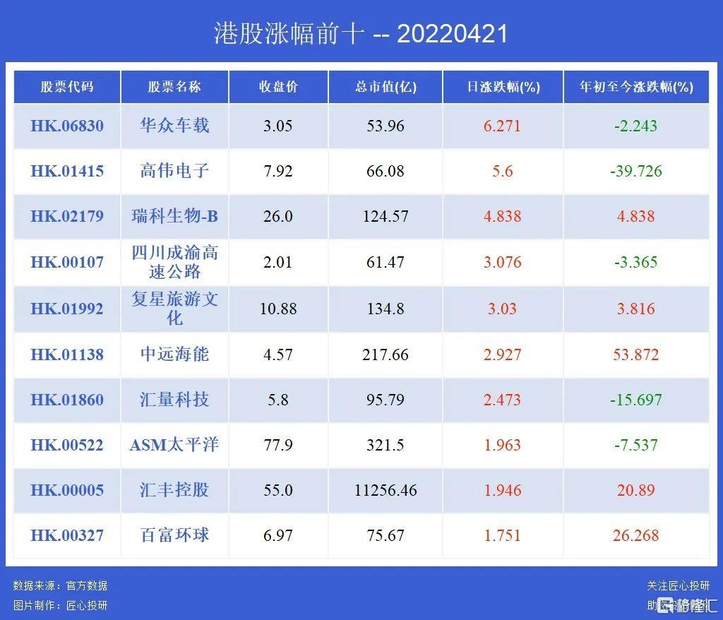 内地买不了港股吗知乎