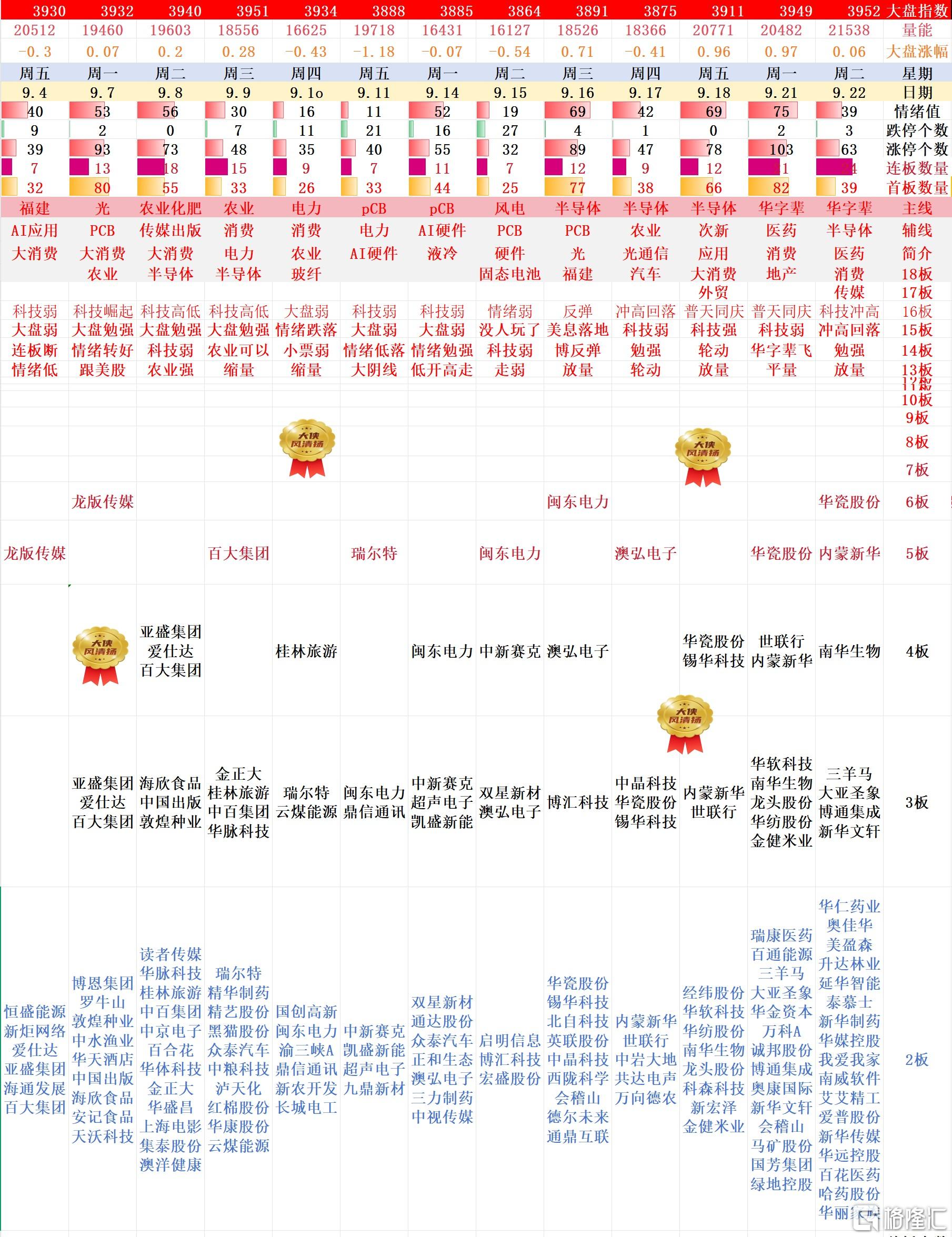 搜狗高速浏览器截图20260922233858.jpg