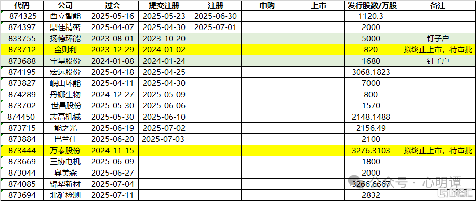 a8741718b85cd3c47672584c6d01c390.png
