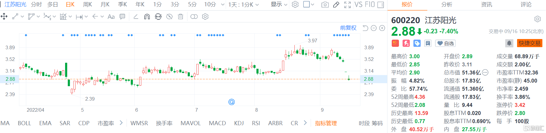 快讯图片