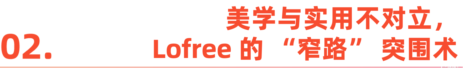 lofree标题-2.png