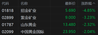 快讯图片