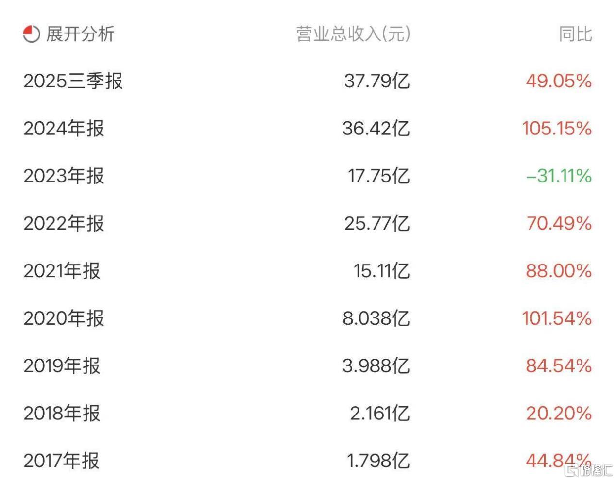 长川科技2.jpg