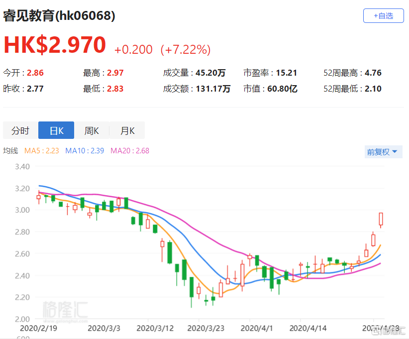 江门市哪个区GDP_江门市政区图(2)