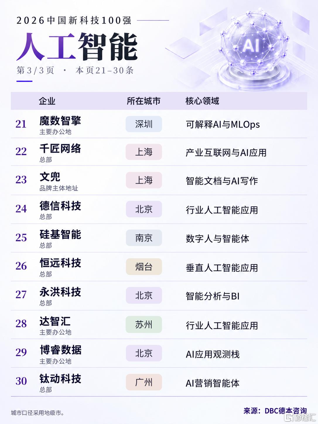 04_人工智能_3.png
