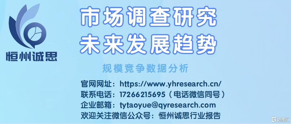 1YH格隆汇、公众号.png