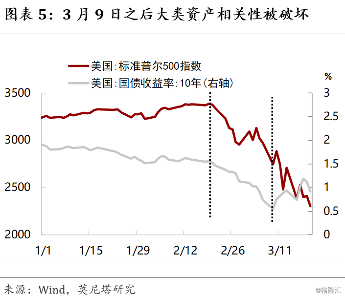 美国人口流动性大_美国人口