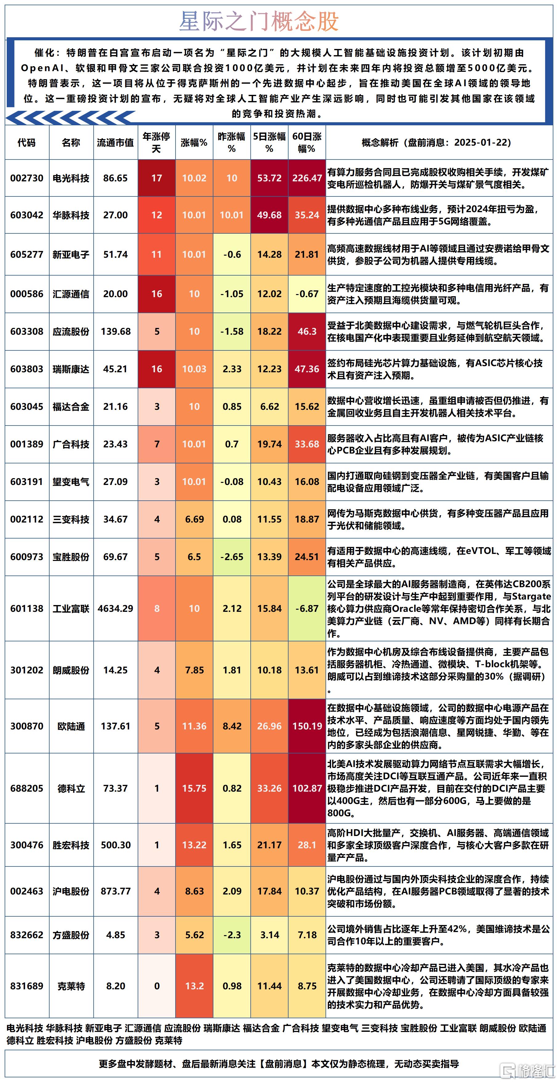 机器人2025-01-21 18-07-54_Sheet2(1).png