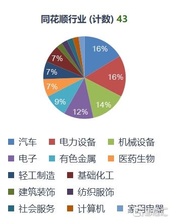 数据7.jpg