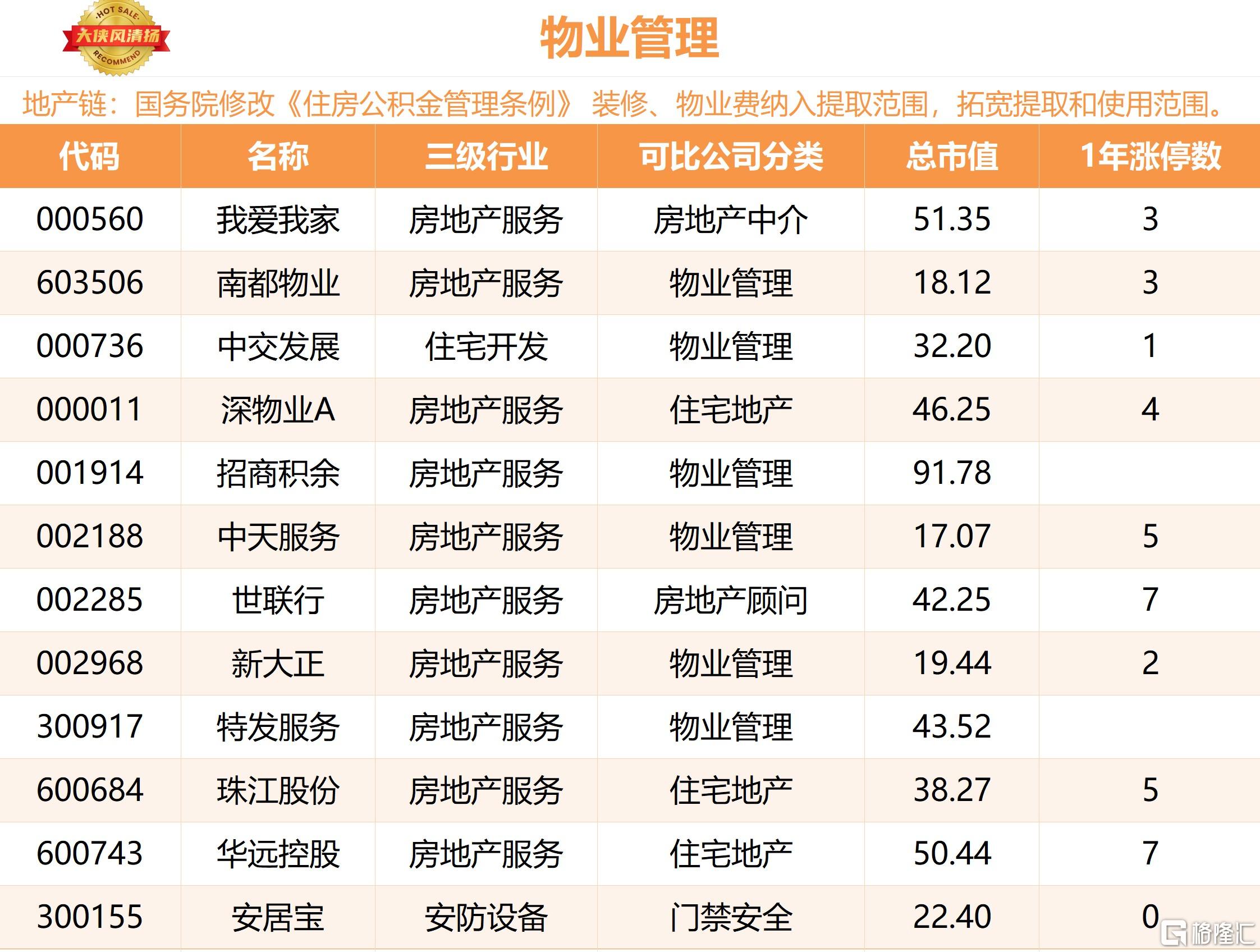 物业管理1.jpg