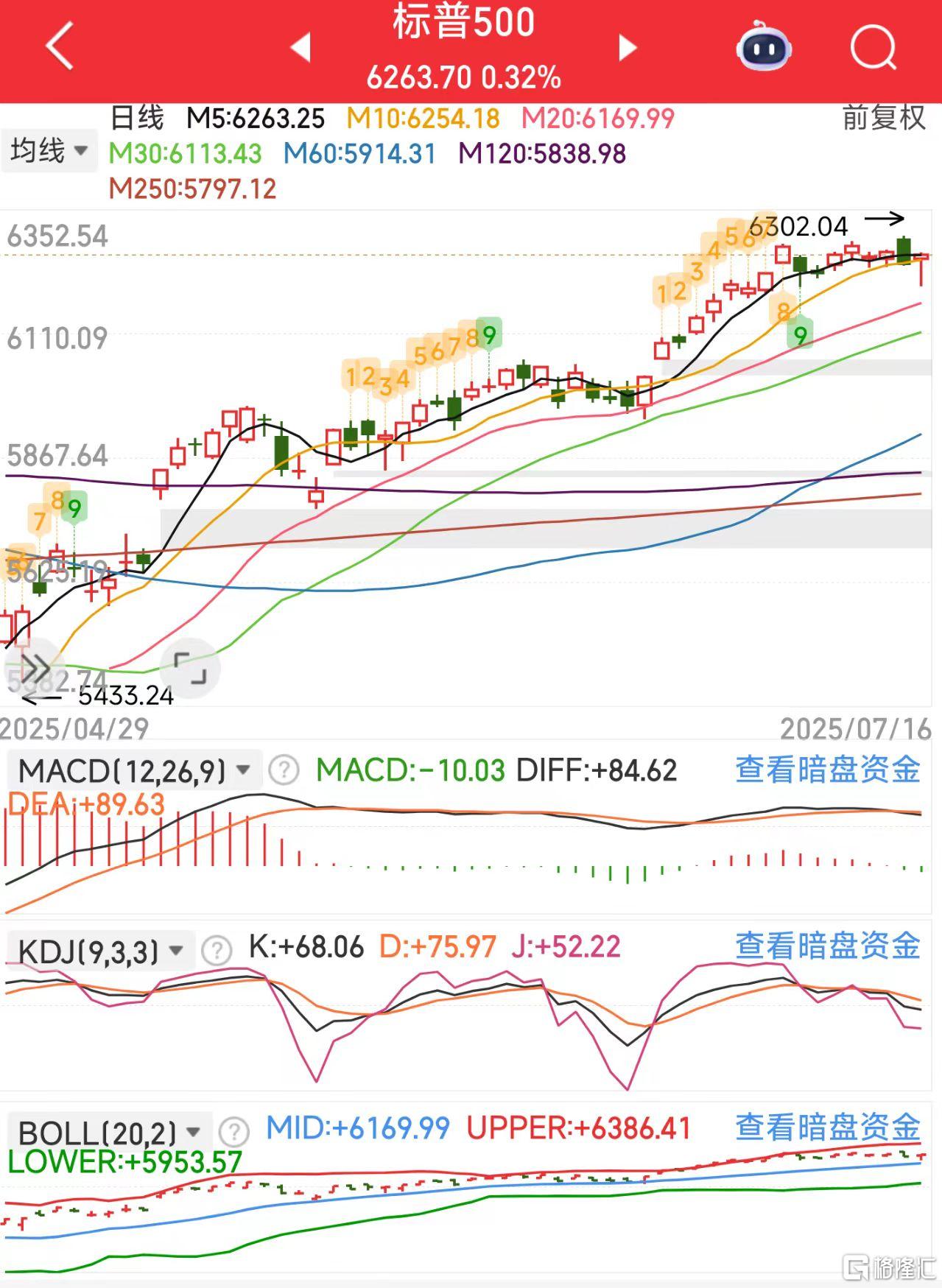 微信图片_20250717121713标普.jpg