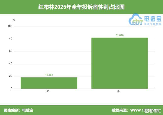 2bf7baf5e9a4c18d8c13e505248f719a__url=http%3A%2F%2Fdingyue.ws.126.net%2F2026%2F0326%2F8ae919d0j00tchzrm0017d000m600fnm.jpg&thumbnail=660x2147483647&quality=80&type=jpg.jpg