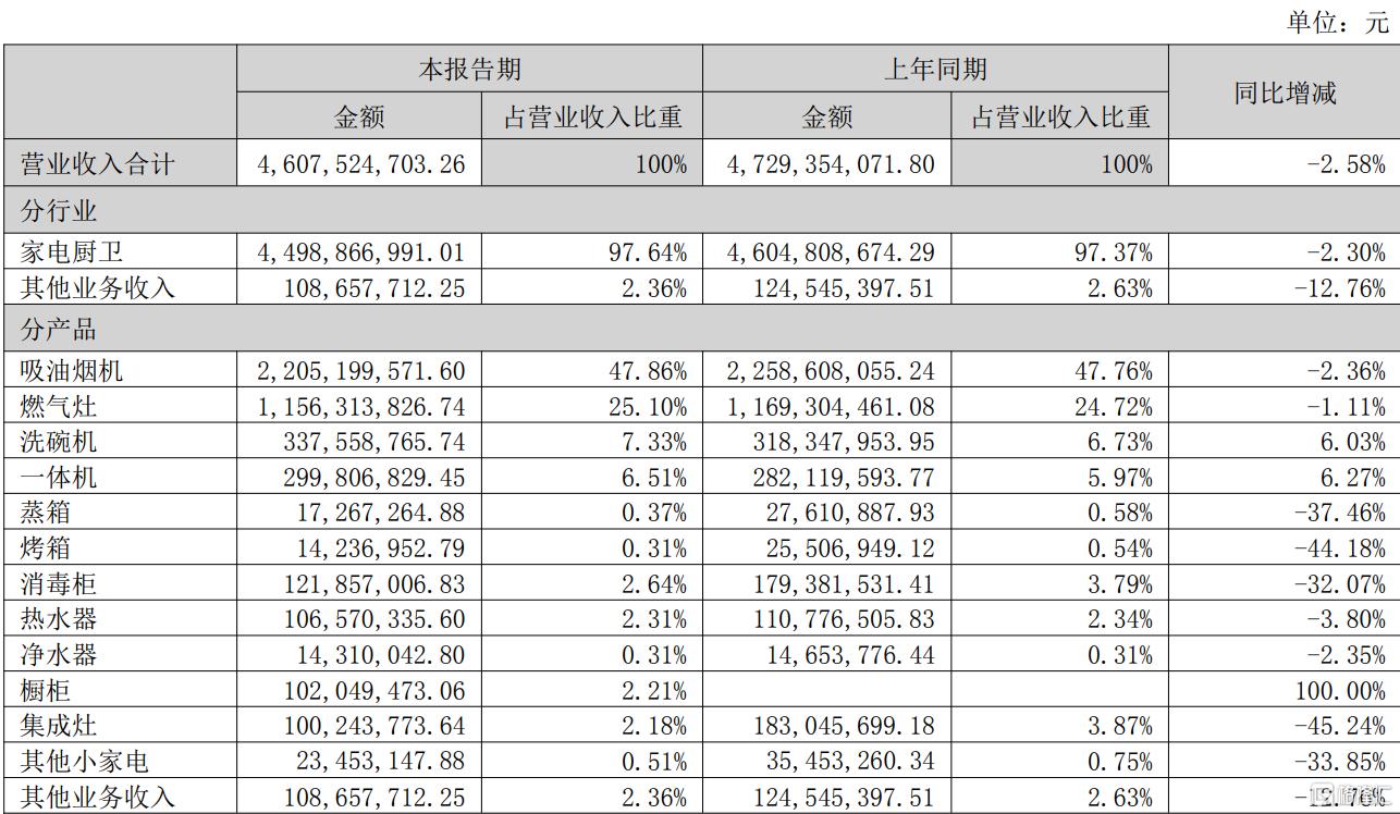 方太老板2.png