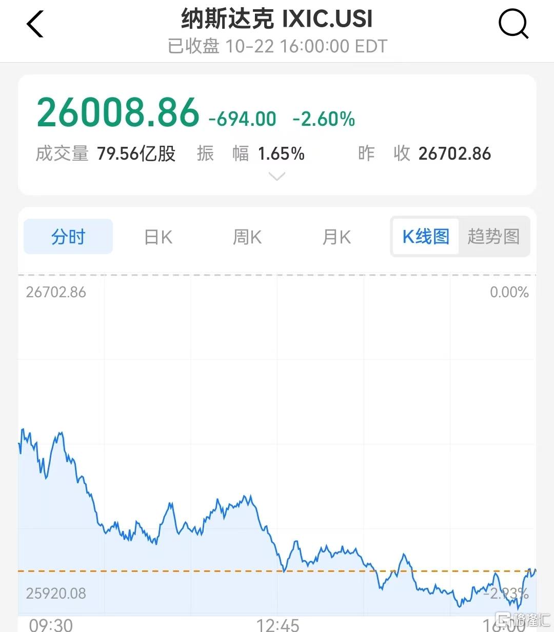 纳斯达克.jpg