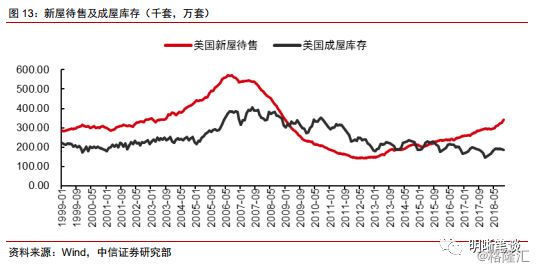 点击图片查看详情 2019经济放缓_...dp增速目标 2019年经济增速将略有放缓?-至诚财经网_股票证券门户...