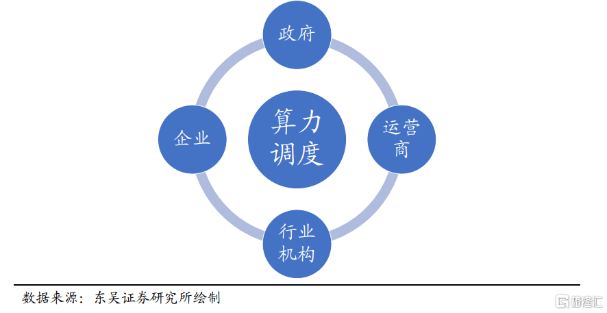 算力2.png